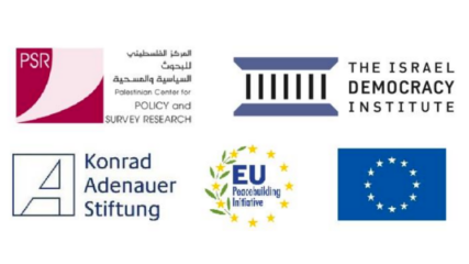 Palestinian-Israeli Pulse:  Low Chances for an Independent Palestinian State in the Next 5 Years