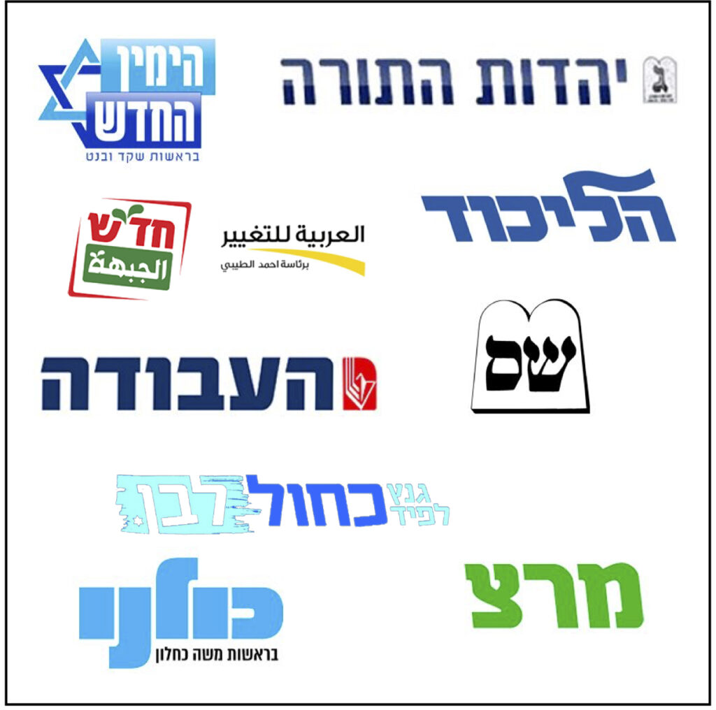 Activity – Parties, Platforms, & Leaders