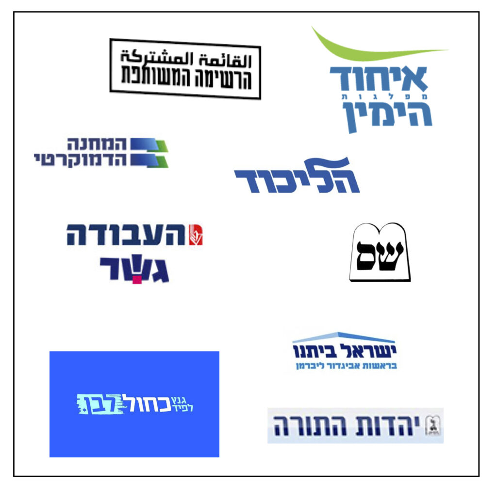 Activity – Parties, Platforms & Leaders Part 2