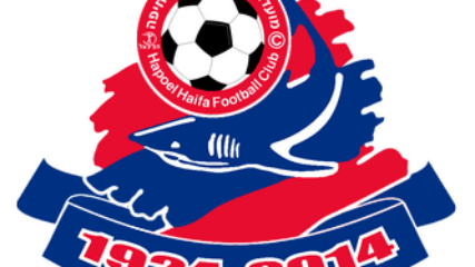Hapoel Haifa Soccer Club Founded