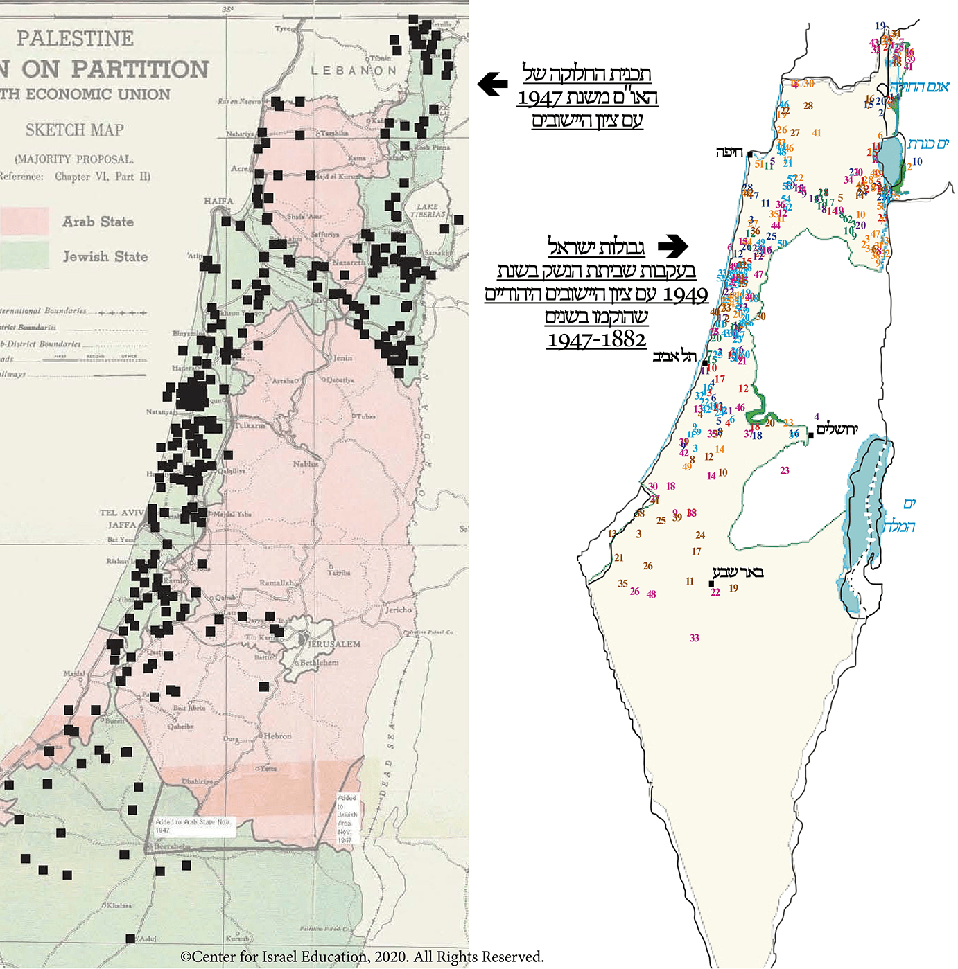 גיבוש הגרעין למדינה היהודית: 1947-1882