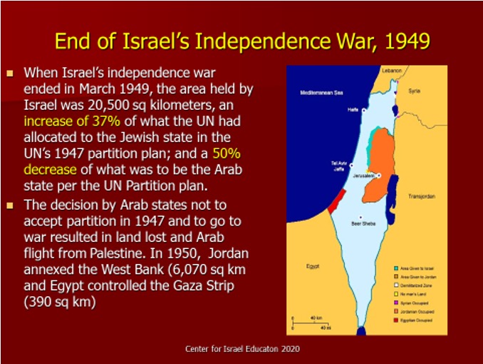 Ken Stein, The Arab-Israel War of 1948 - A Short History | CIE