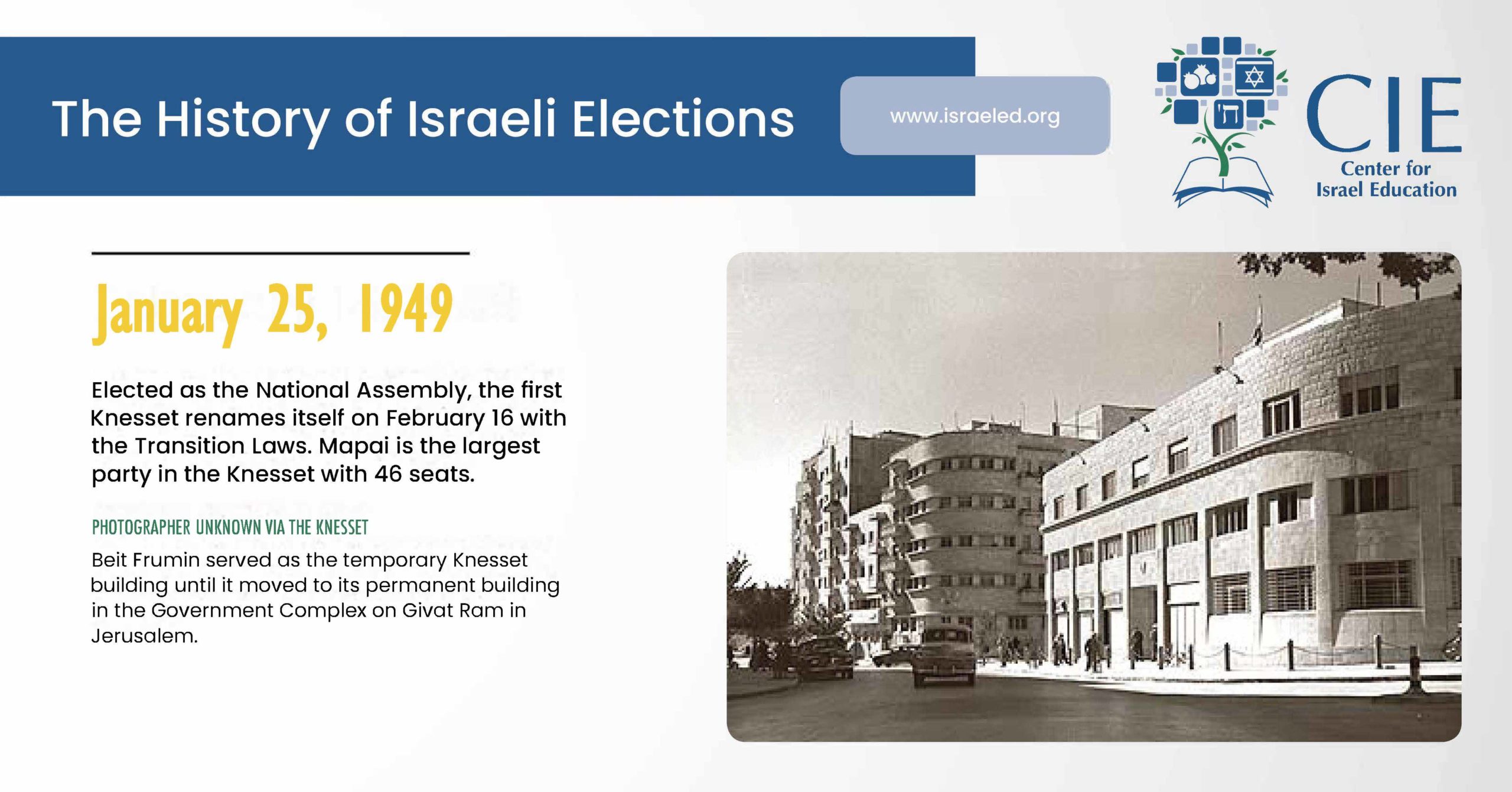 1949 Election Infographic
