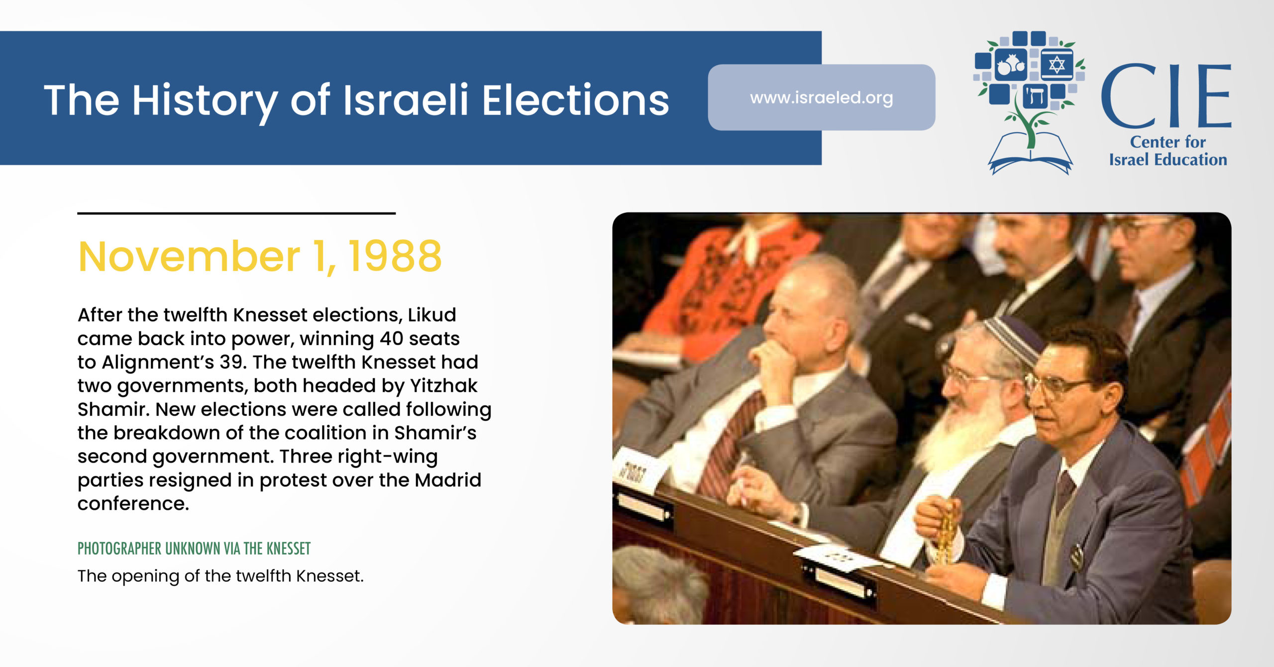 1988 Election Infographic
