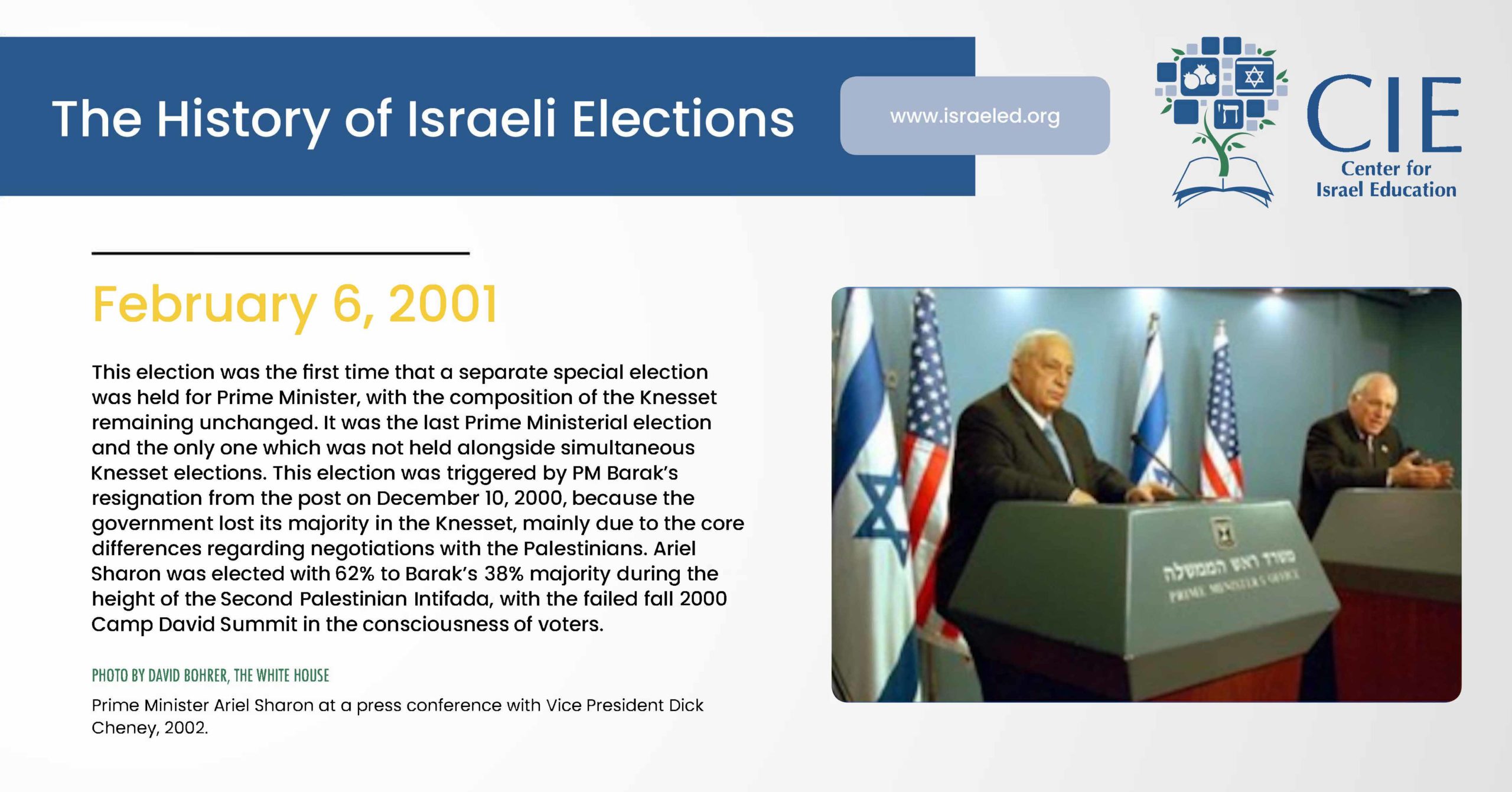 2001 Election Infographic