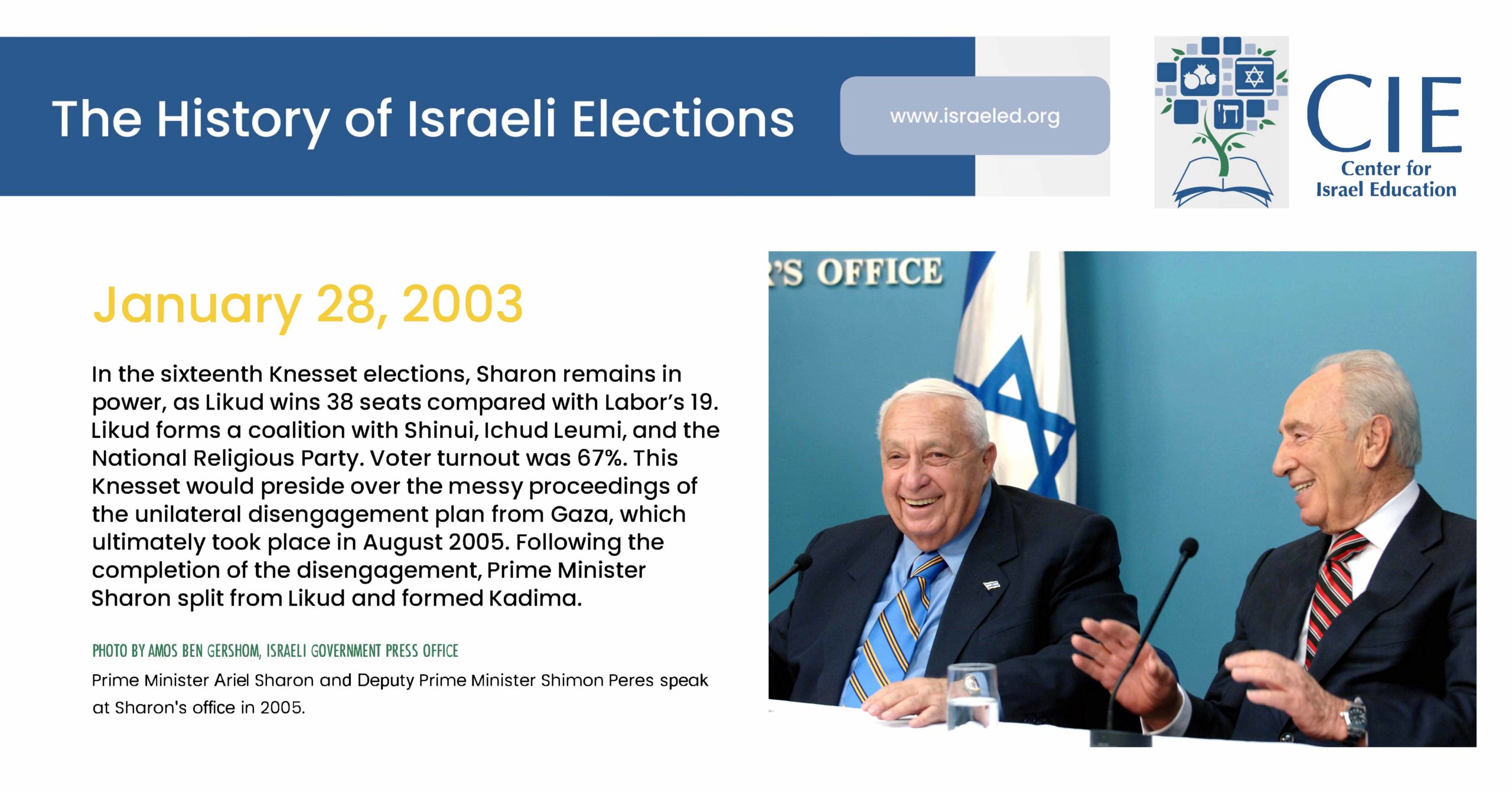 2003 Election Infographic