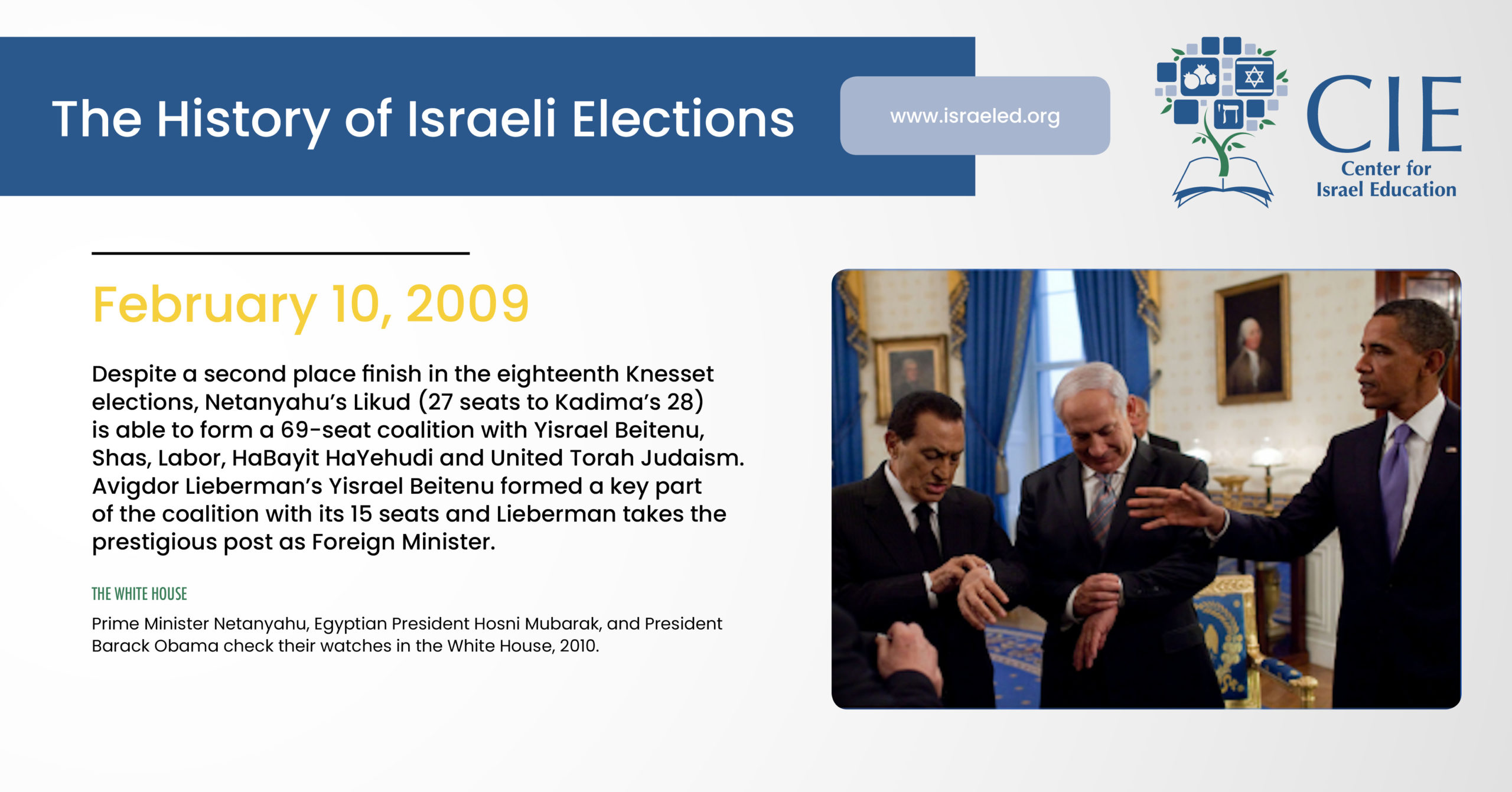 2009 Election Infographic