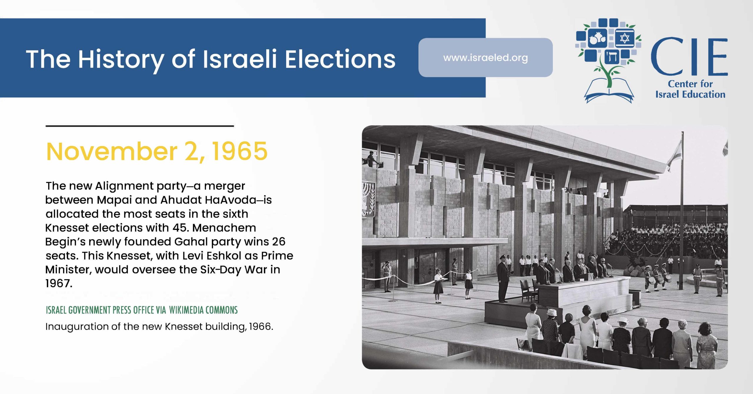 1965 Election Infographic