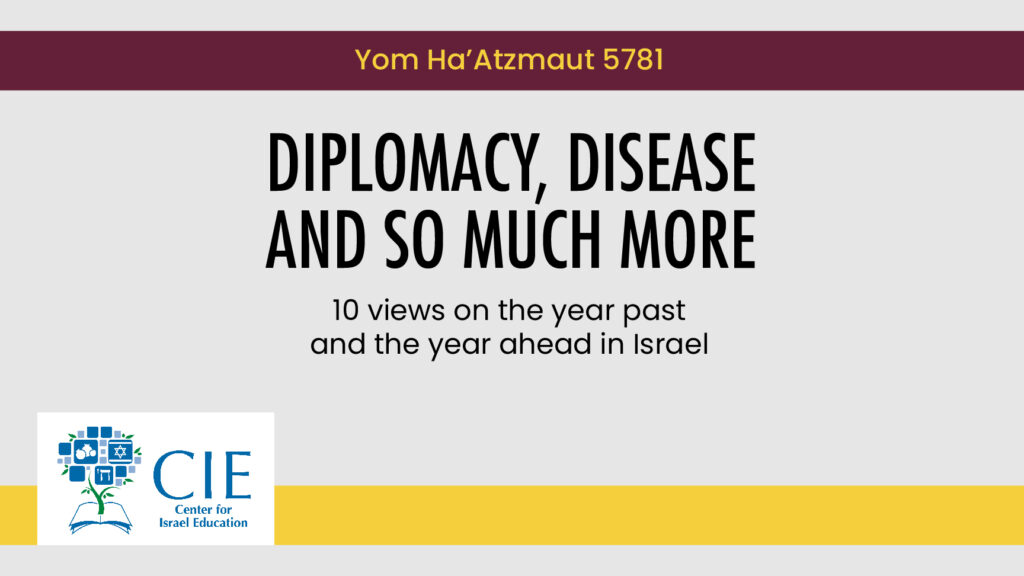 Happy Israel Independence Day 2021!