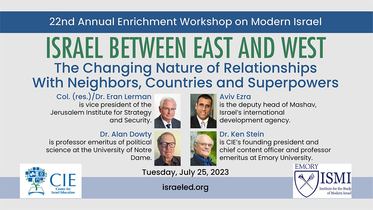 Workshop 2023: Israel Between East and West