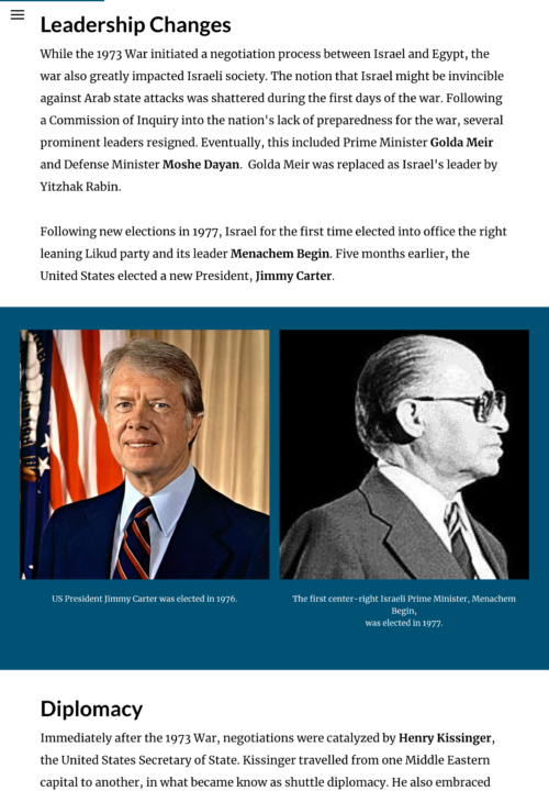 Arab-Israeli Conflict: Quest for Normalization, 1973-Present