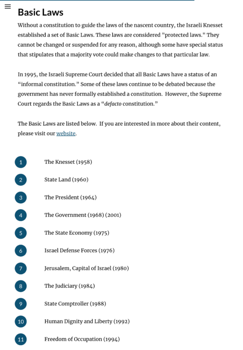 Israel’s Democratic Origins and Its Pluralistic Political System