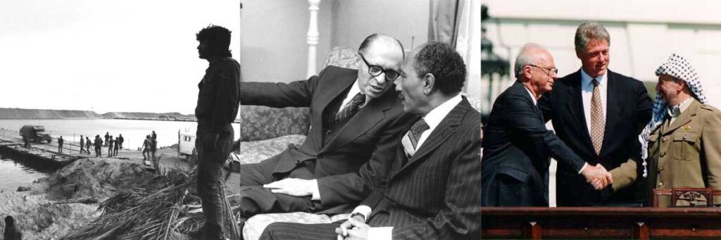Arab-Israeli Conflict: Quest for Normalization, 1973-Present