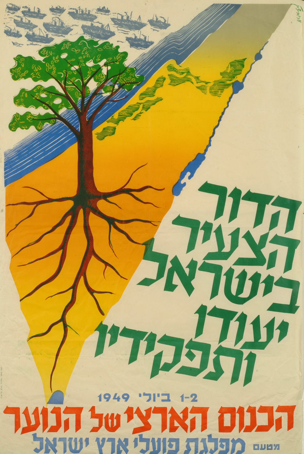 Composite Statements in KKL/JNF discussions about lands to purchase, 1926-1948