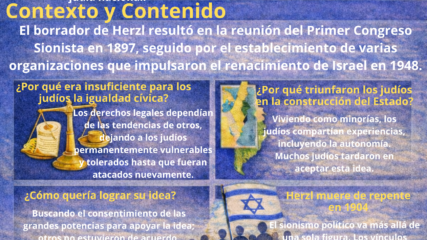 9 preguntas claves sobre “El Estado judío” de Theodor Herzl, 14 de febrero de 1896